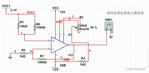 西南科技大學模擬電子技術實驗五 集成運算放大器的應用設計預習報告——集成電路設計