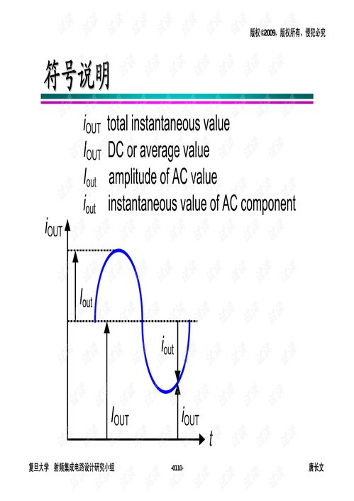 高級模擬集成電路設計